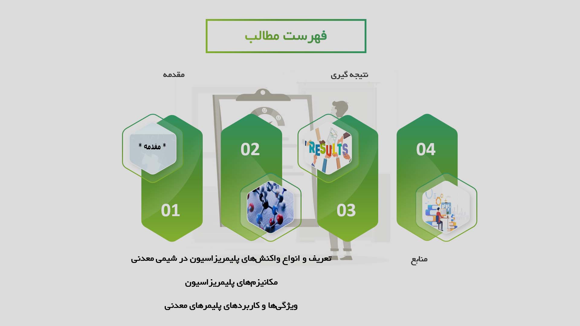 پاورپوینت در مورد واکنش‌های پلیمریزاسیون در شیمی معدنی